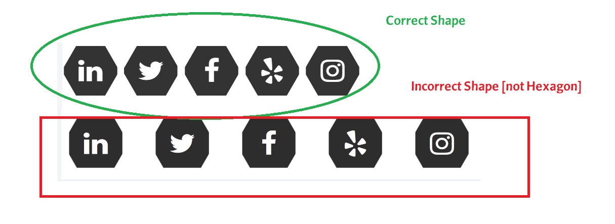 1215x443 Unexpected Distortion Of Font Awesome Icons Placed Inside Css