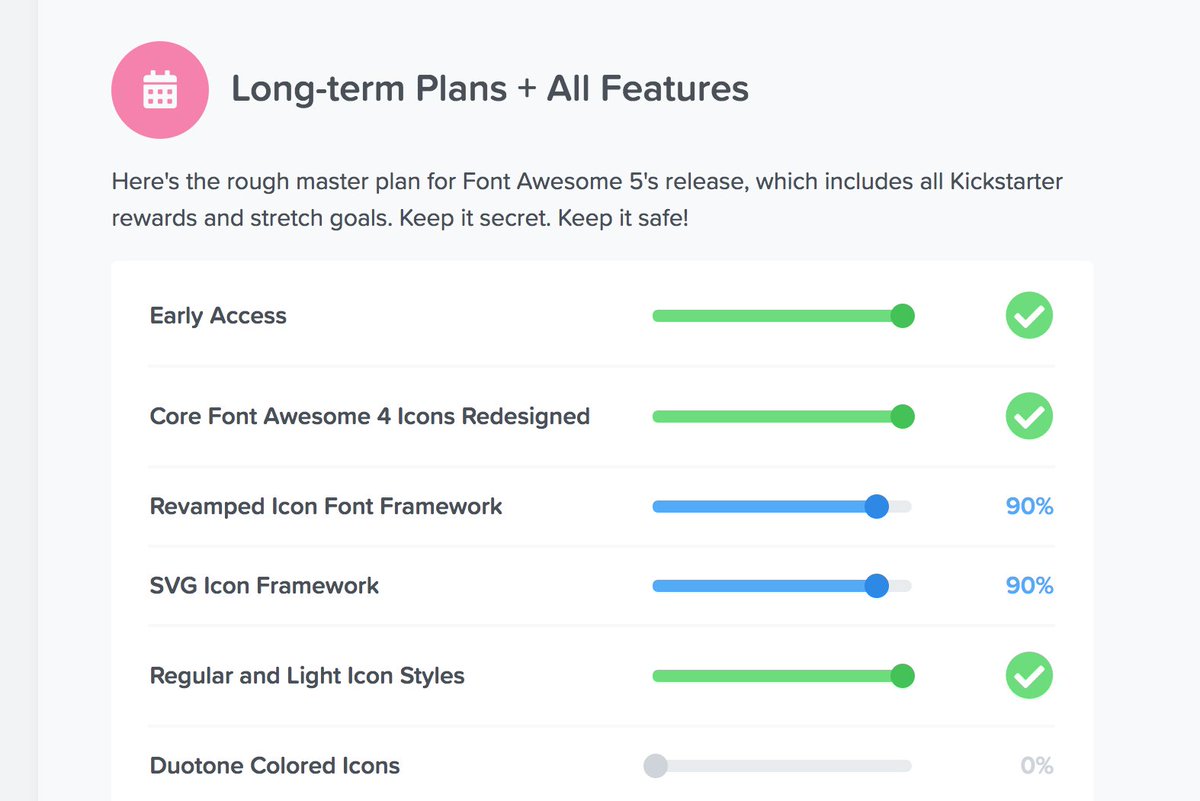 1200x801 Font Awesome On Twitter As Of Beta Which Released Today, Every