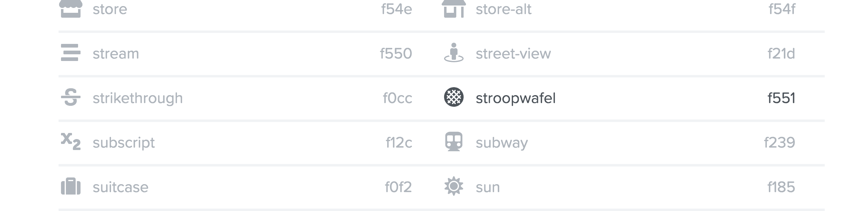 2800x692 The Icon Cheatsheet Font Awesome