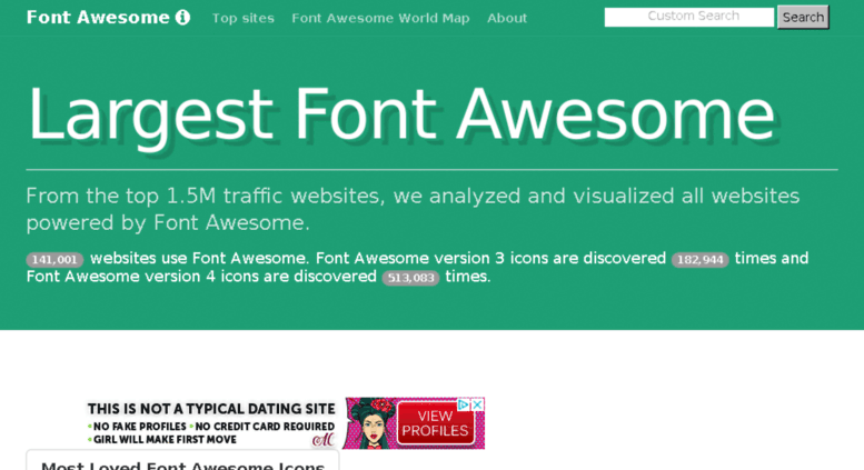 777x423 Access Most Loved Font Awesome Icons, Top Font