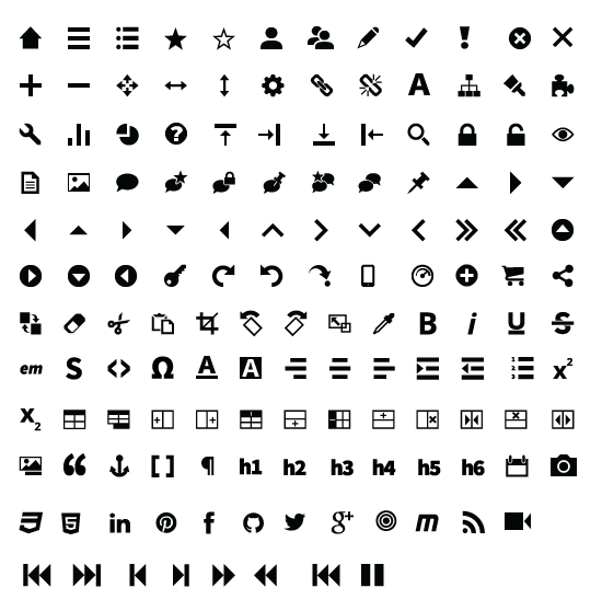 Font Awesome X Icon at Vectorified.com | Collection of Font Awesome X ...