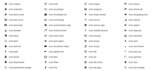 640x300 Free Icon Fonts And Why You Should Use Icon Fonts