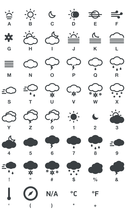 420x720 Meteocons Weather Icons Free