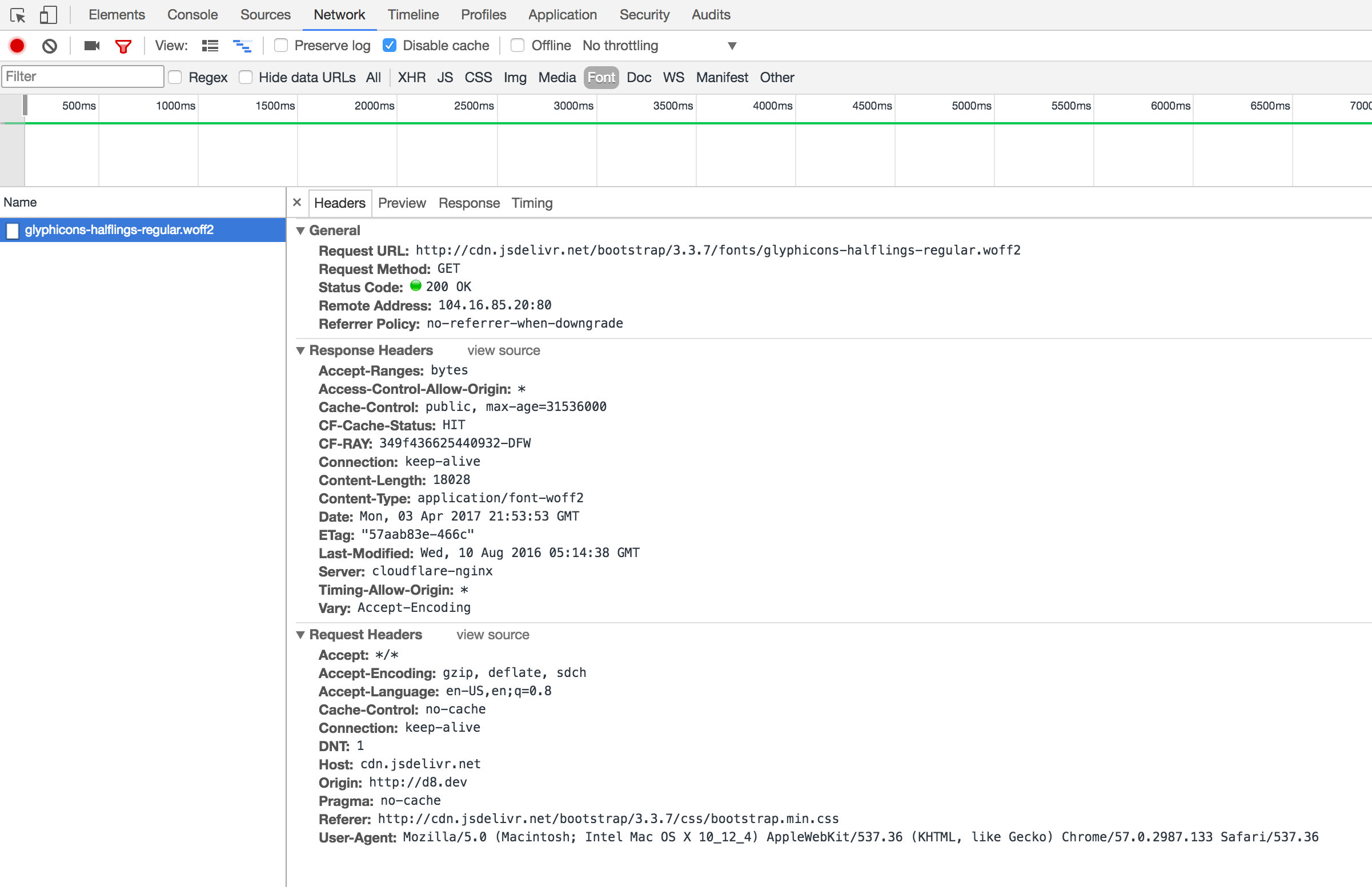 2402x1554 Down Arrow Icon Not Displaying On Dropdown