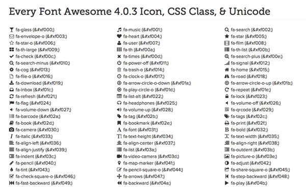 600x366 Font Awesome