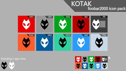 444x250 Foobar Icons On Foo Nation