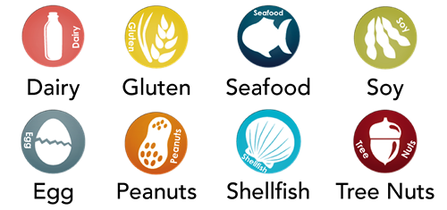 Food Allergy Icon at Vectorified.com | Collection of Food Allergy Icon ...