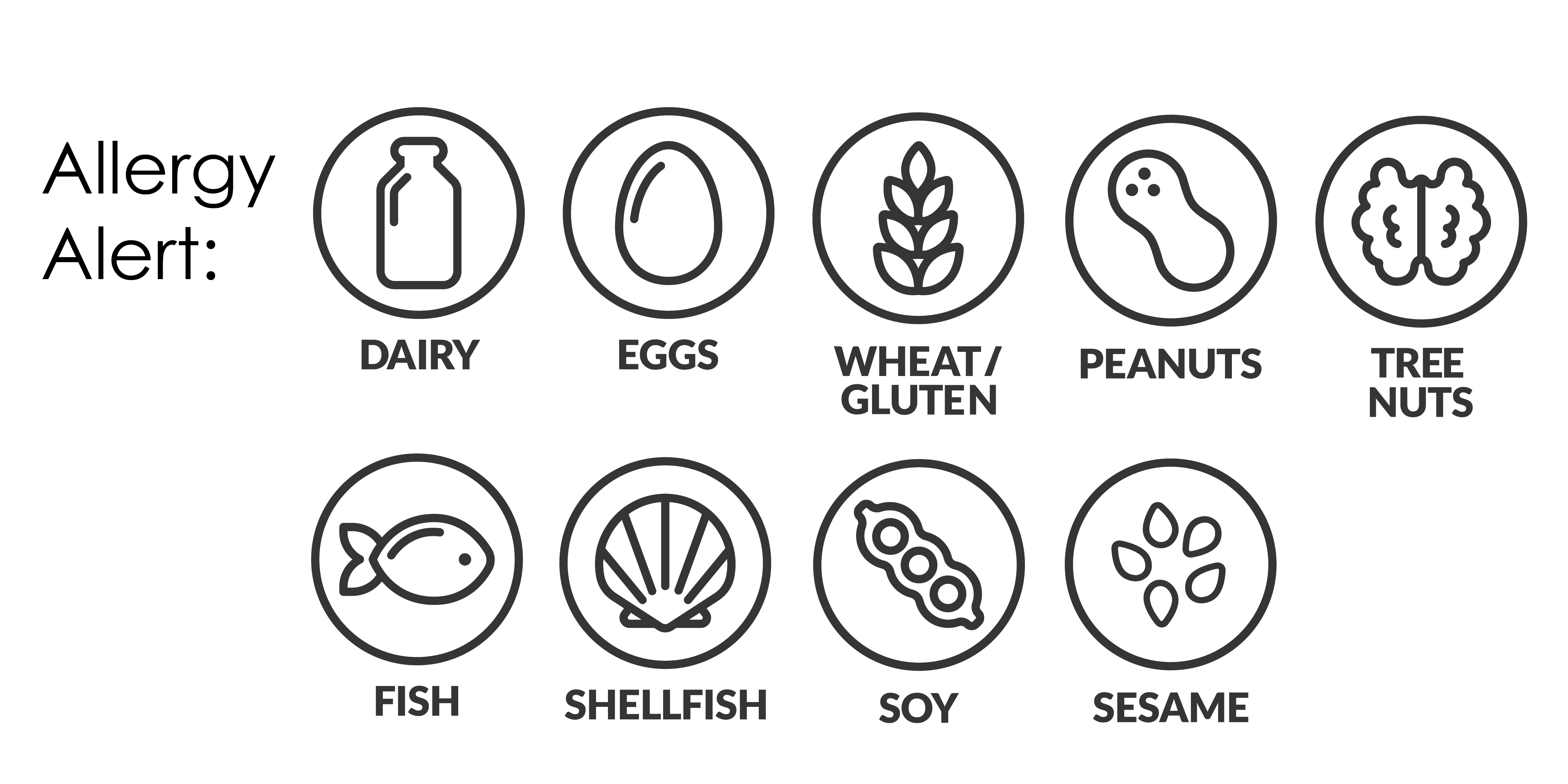 Food Allergy Icon At Vectorified Collection Of Food Allergy Icon 