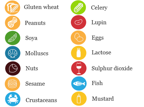 500x370 What Are The Main Food Allergies Cooking