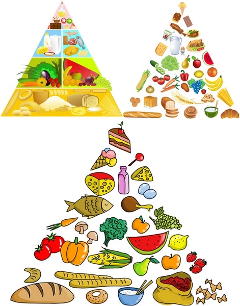 Food Pyramid Icon