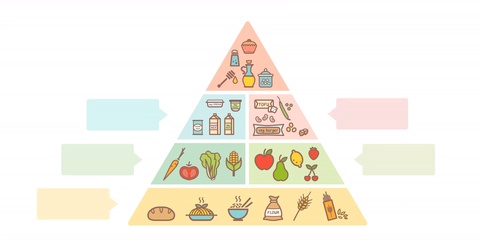 480x252 Video Vegan Food Pyramid, Nutrition And Healthy Diet Concept