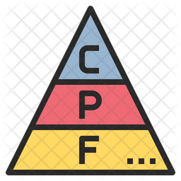256x256 Food Pyramid Icon Of Colored Outline Style