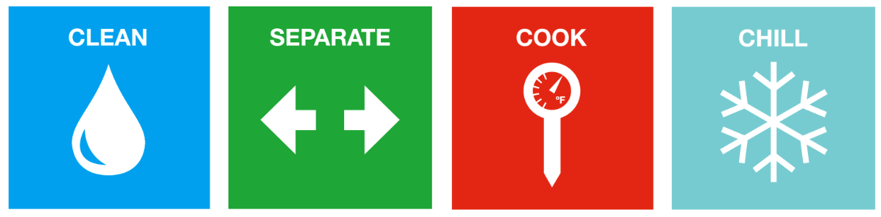 1242x307 Food Safety