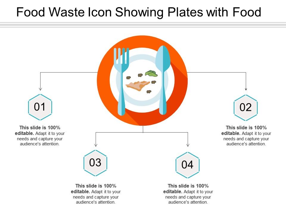 960x720 Food Waste Icon Showing Plates With Food Presentation Powerpoint