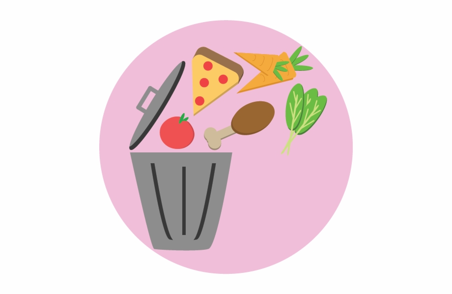 920x598 Food Waste Icons