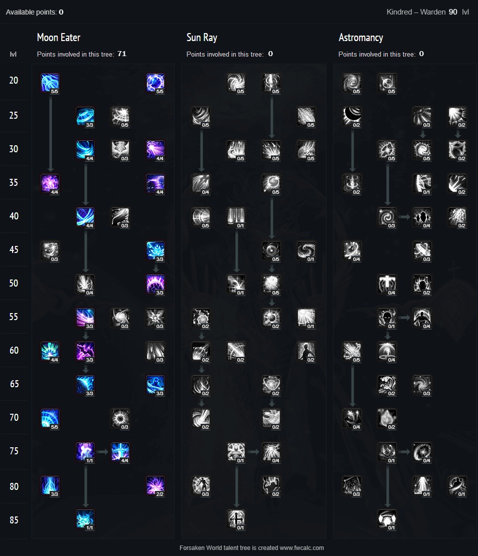 953x1110 Gwenny Since U Know This Much About Fw Can U With All