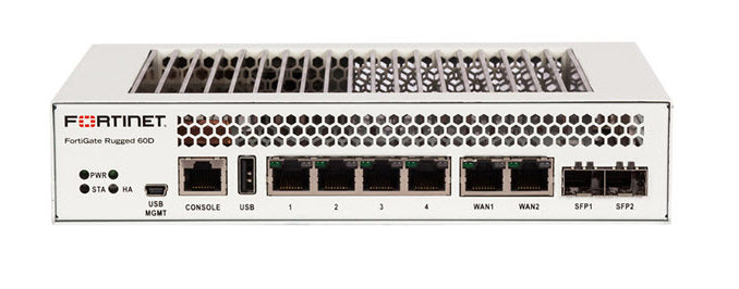 678x266 Visio Stencils For Fortinet Firewall Fg Update Techbast