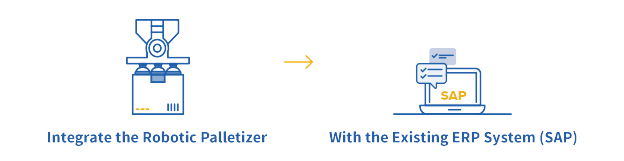 624x161 Fortune Leader Case Study