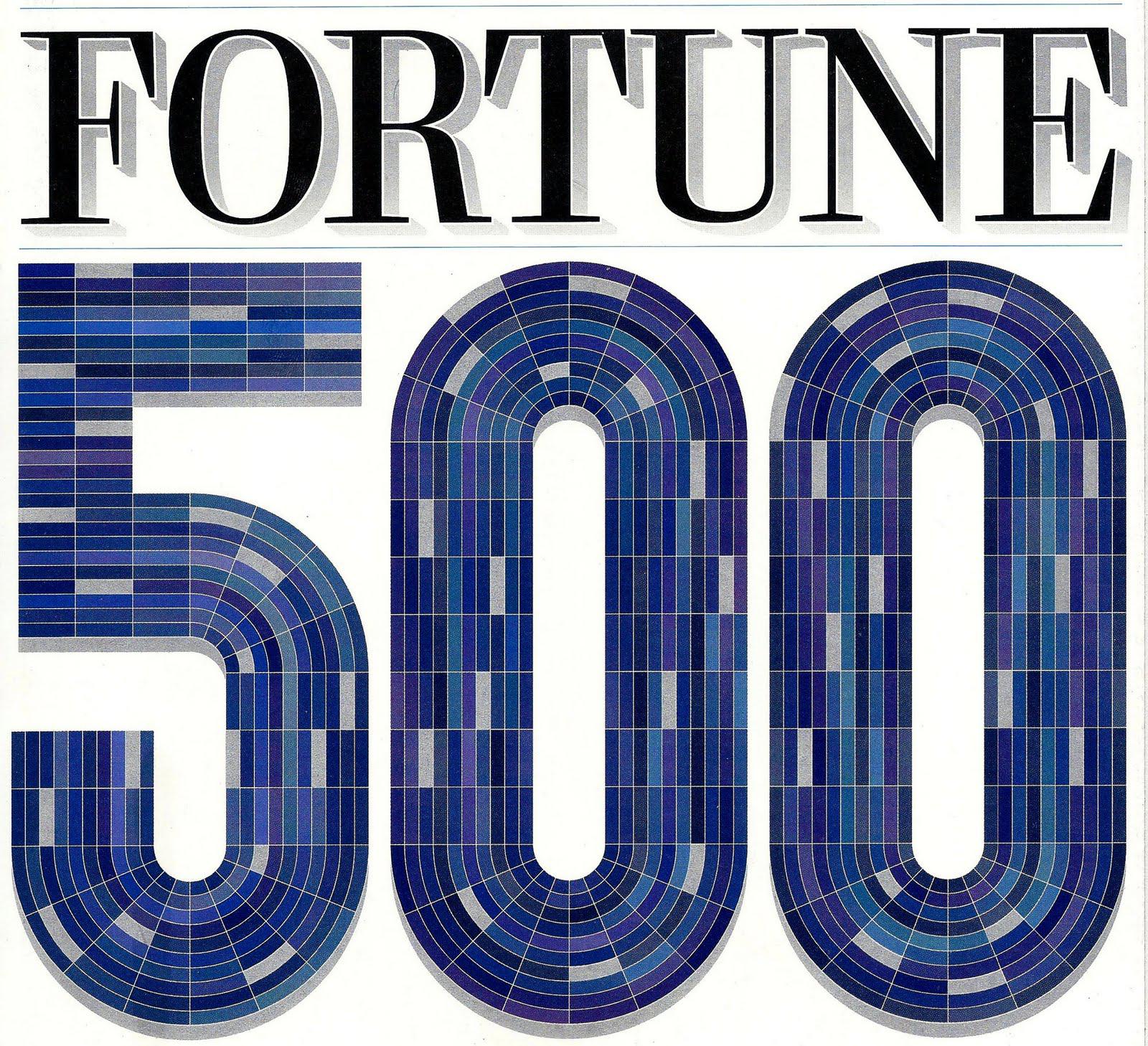 1600x1458 How Fortune Companies Are Leveraging Office
