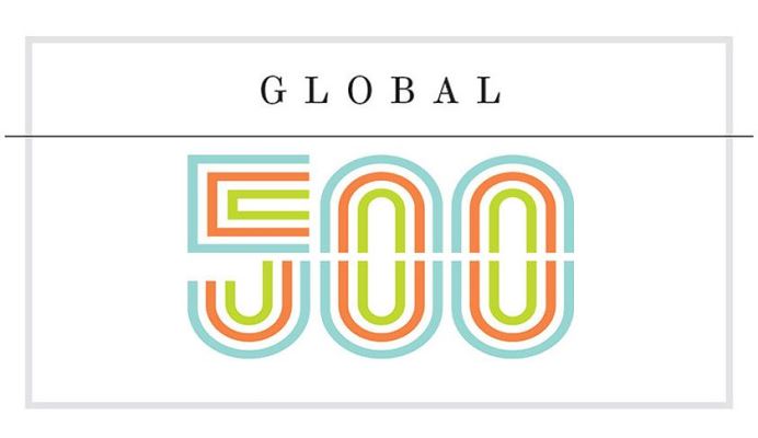 692x400 Markit's Fortune Market Share Is Up To Markit