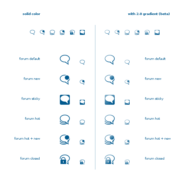 New Forum Icons 600x600 New Forum Icons