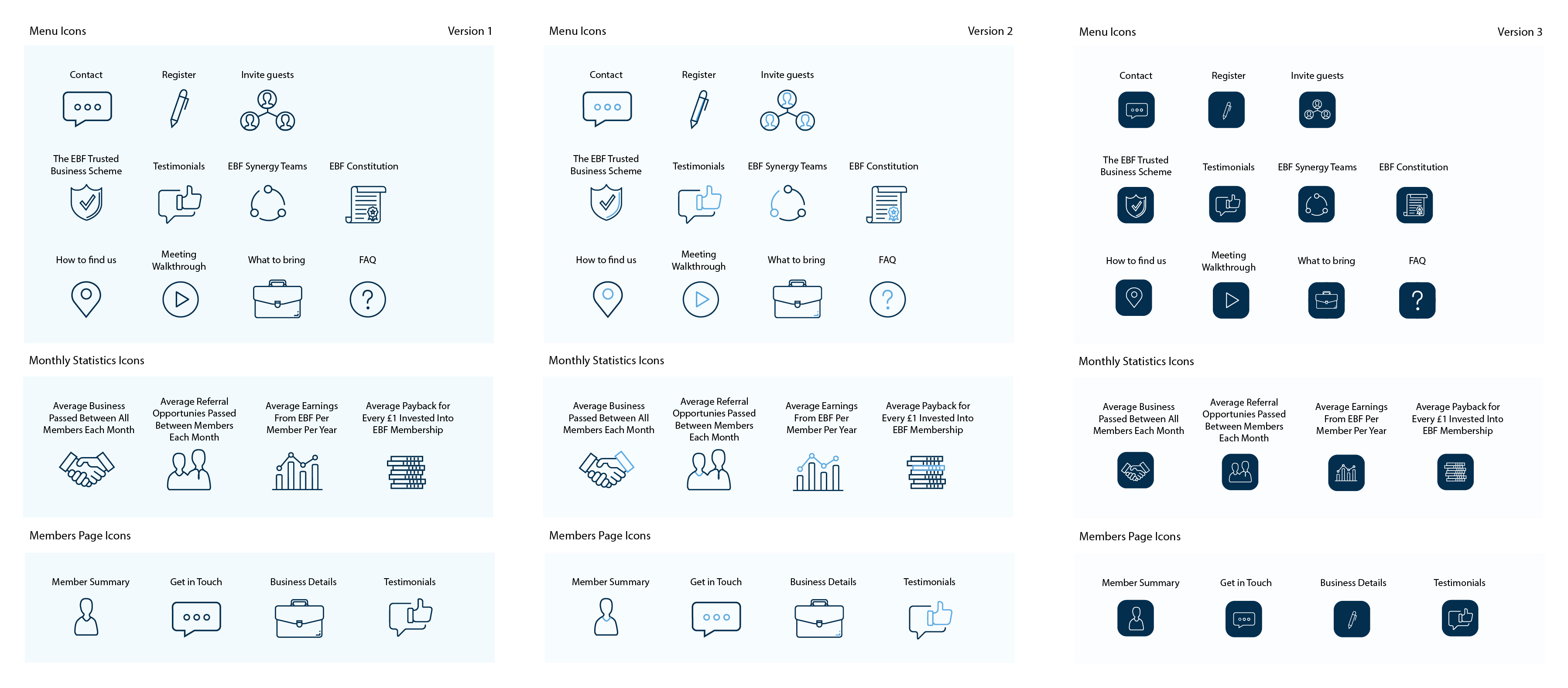 Forum Icon Set 3594x1579 Forum Icon Set