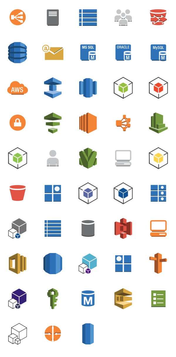 600x1219 Amazon Aws Stencils Icons Free Icon Packs Ui Download