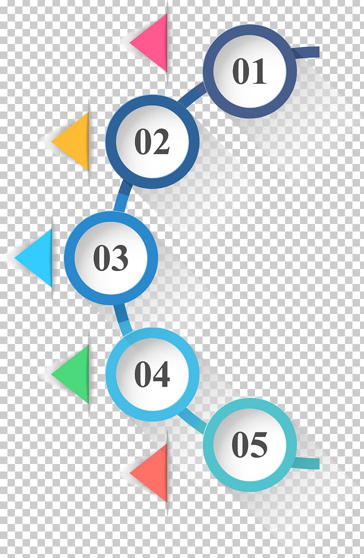 728x1116 Infographic Circle Icon Png, Clipart, Computer Graphics, Angle