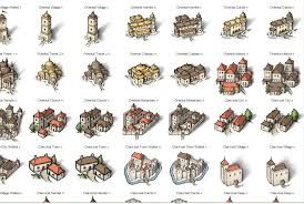 Fantasy Map Icons Map In Map Symbols 274x184 Fantasy Map Icons Map In Map Symbols