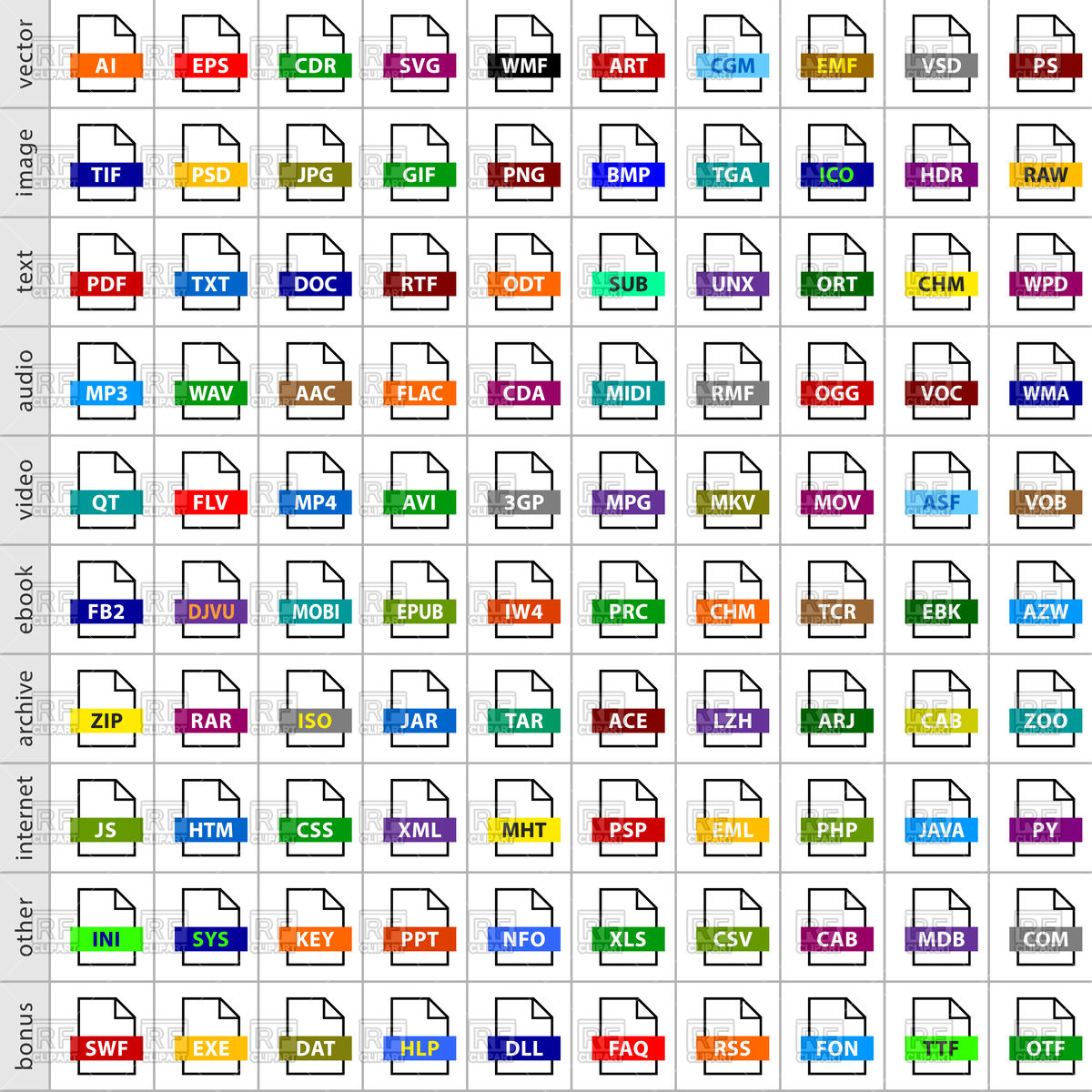 Colorful Filetype Icons For Different Formats Vector Image 1200x1200 Colorful Filetype Icons For Different Formats Vector Image