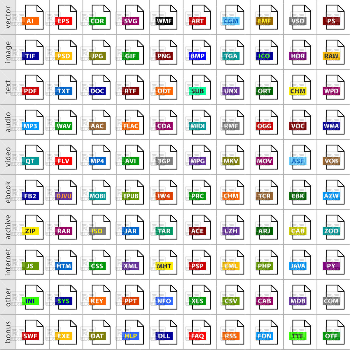 Simple Colorful Filetype Icons For Different Formats Vector Image 1200x1200 Simple Colorful Filetype Icons For Different Formats Vector Image