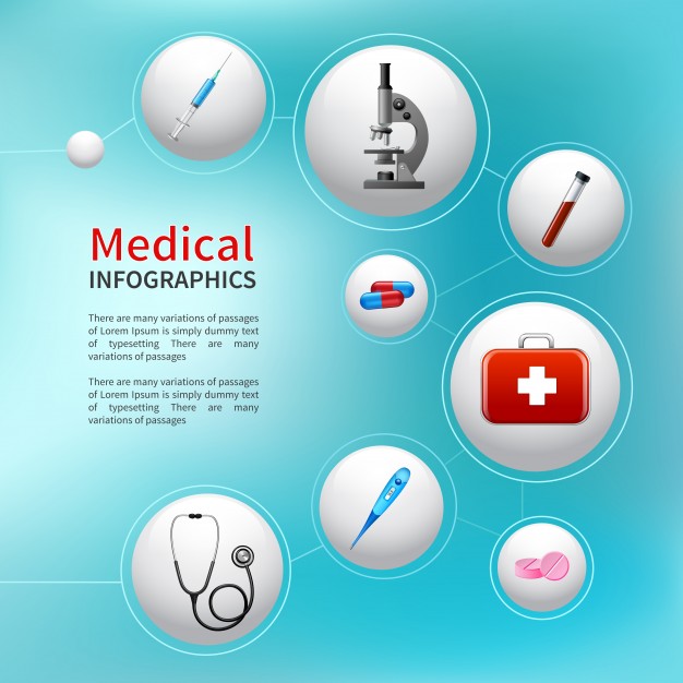 626x626 Medical Pharmacy Ambulance Bubble Infographic With Realistic