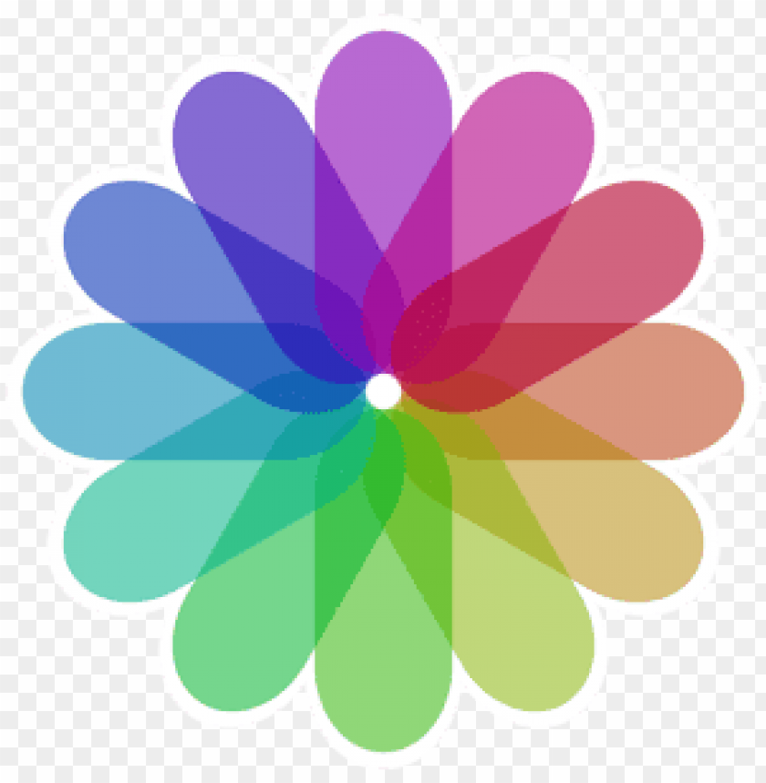 840x859 Iphone Gallery Icon Png