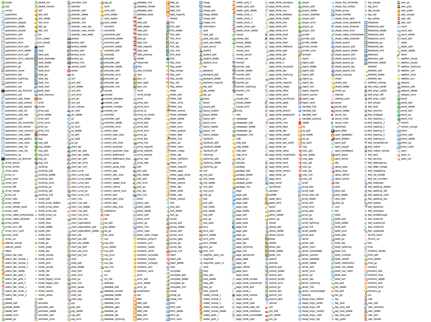 Silk Icons 1830x1366 Silk Icons