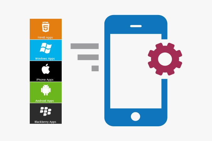 Icon For Mobile App 677x451 Icon For Mobile App
