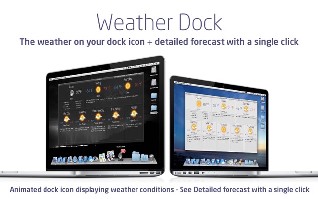 643x402 Weather Dock Desktop Forecast On The Mac App Store