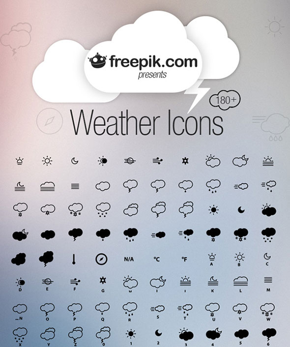 Free Weather Icon Set