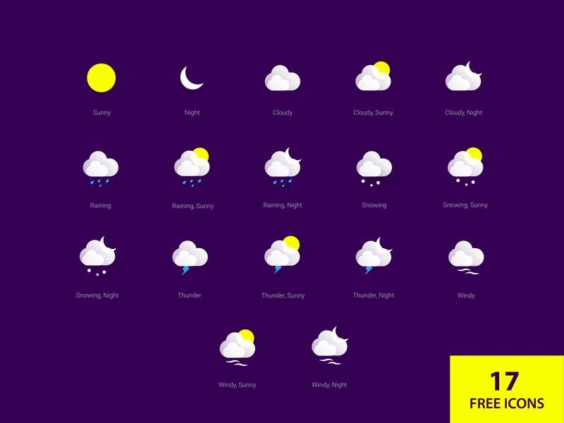 800x600 Best Free Weather Icon Sets