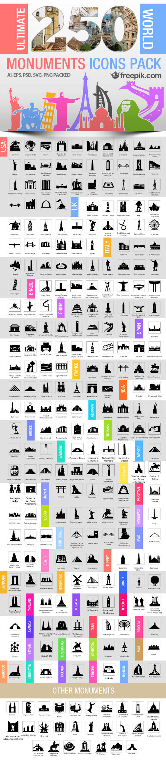 550x2514 Exclusive Vector Freebie Ultimate World Monuments Icon Pack