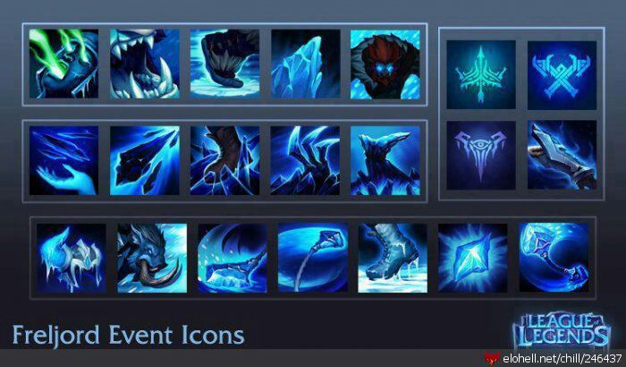 700x410 Freljord Icons League Of Legends Official Amino
