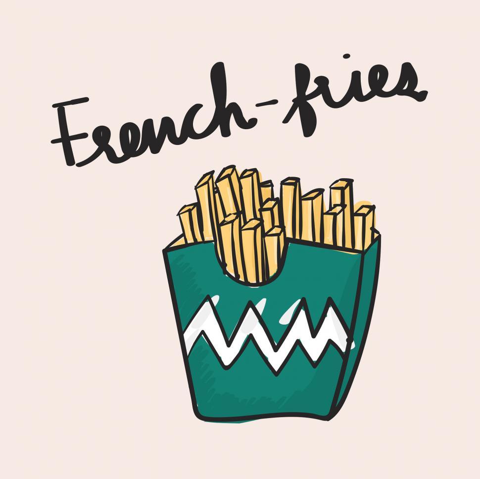 970x968 Get Free Stock Photos Of French Fries Vector Icon Online