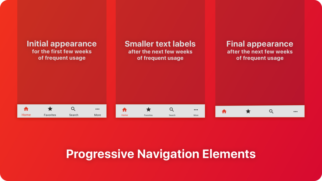 1024x576 When Icons Fail Revealing Pain Points