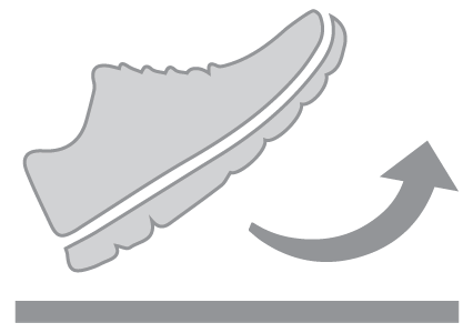 426x300 Coefficient Of Friction