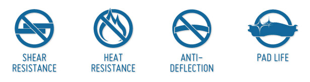 615x163 Friction Icon