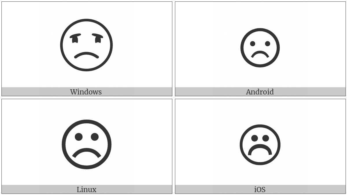 1200x675 White Frowning Face Utf Icons
