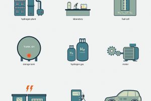 300x200 Hydrogen To Electric Energy