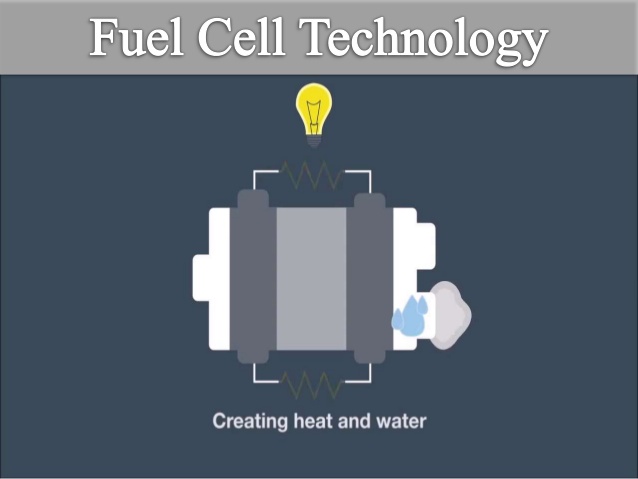 Fuel Cell Icon at Vectorified.com | Collection of Fuel Cell Icon free