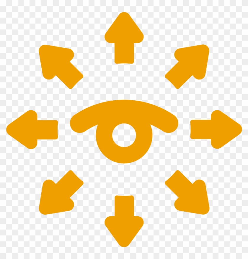 Awareness 840x880 Awareness