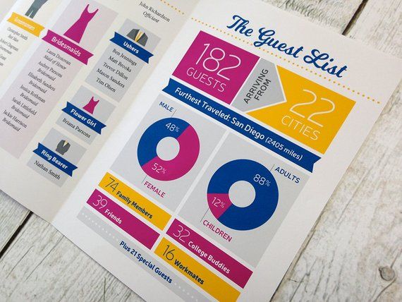 Wedding Program Infographic Printed Trifold Fun Facts, Wedding 570x428 Wedding Program Infographic Printed Trifold Fun Facts, Wedding