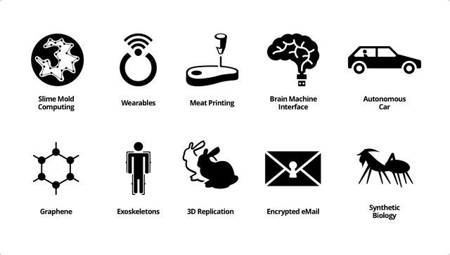 640x364 These Futuristic Icons Communicate New Technologies Smartsign Blog